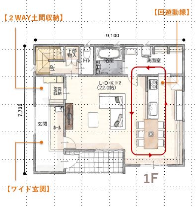 ゆとりを生かしていつも快適に暮らす家