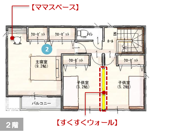 ファミリークロークのある家