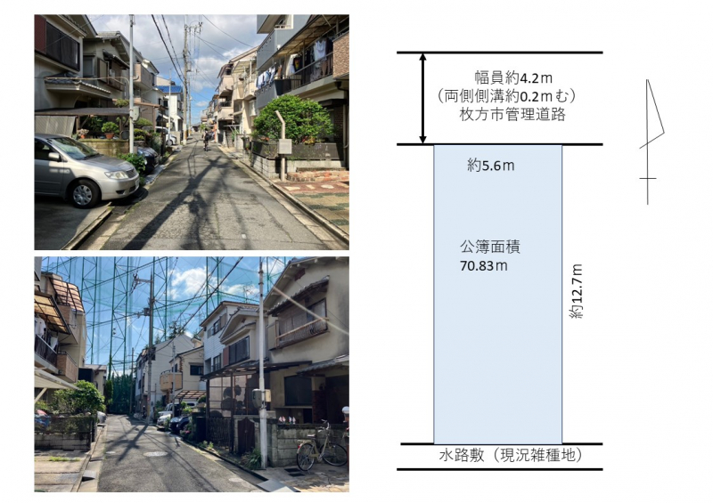 枚方市出口５丁目売り土地