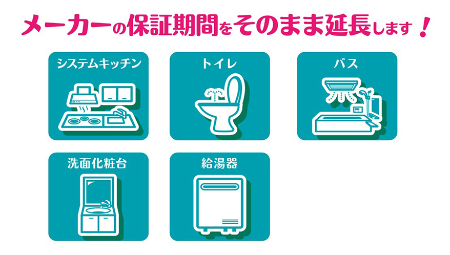 住宅設備機器延長保証