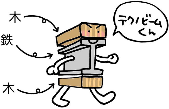 鉄と木の複合梁「テクノビーム」